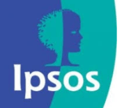 Ipsos - Napoleon Franco 