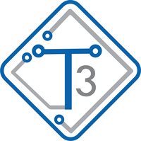 Techno3 Soluciones informaticas SAS Techno3 Soluciones informaticas SAS