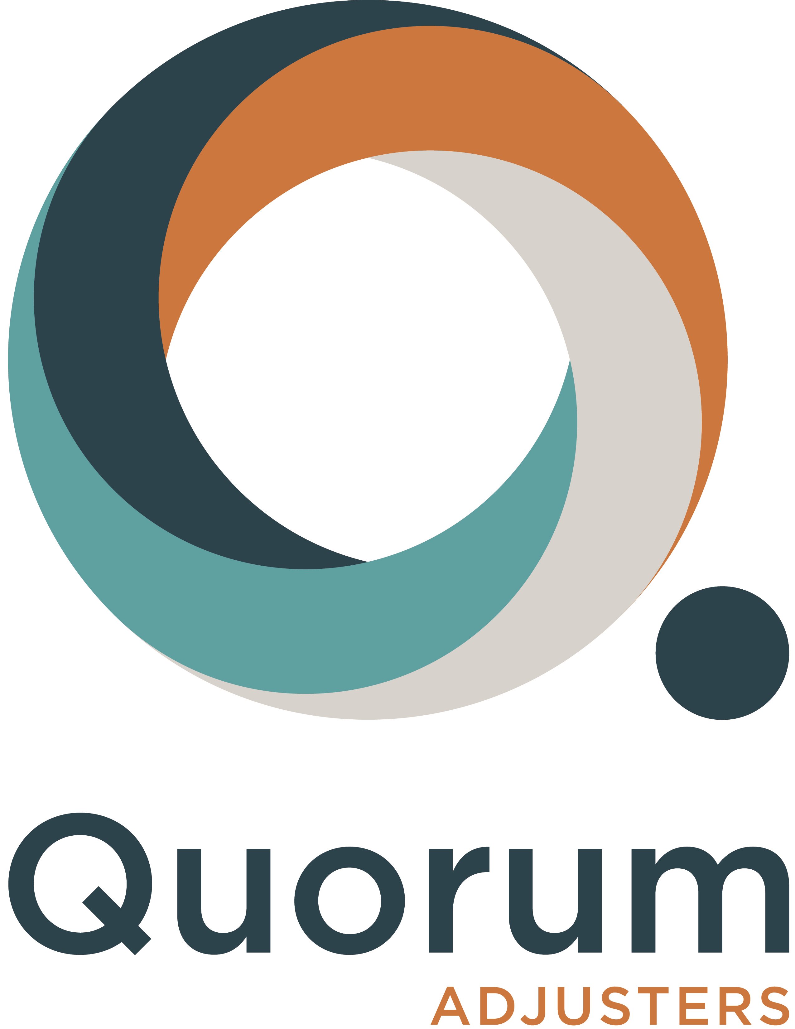 Evaluaciones en Quorum ajustadores S.A de C.V México de empleados