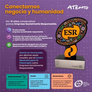 Atento Servicios SA de CV
