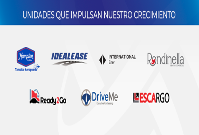 Últimas ofertas publicadas