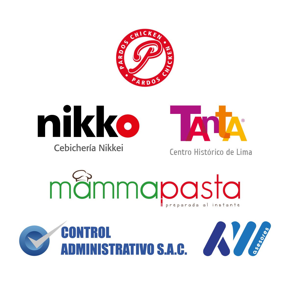Control Administrativo SAC Control Administrativo SAC