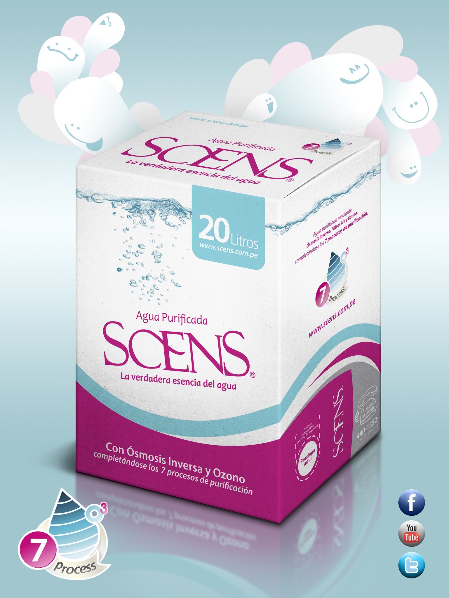 SCENS SCENS