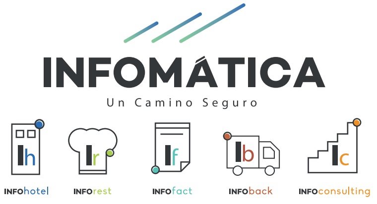 Infhotel Servicios Informáticos