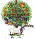 Maharishi Vedic Organic Agriculture Ltd de Venezuela Maharishi Vedic Organic Agriculture Ltd de Venezuela