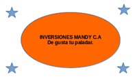 INVERSIONES MANDY C.A. INVERSIONES MANDY C.A.