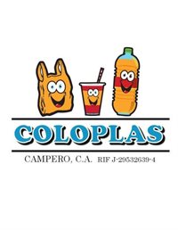 Coloplas Coloplas